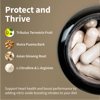 Prostate Health + Nitric Oxide Combo